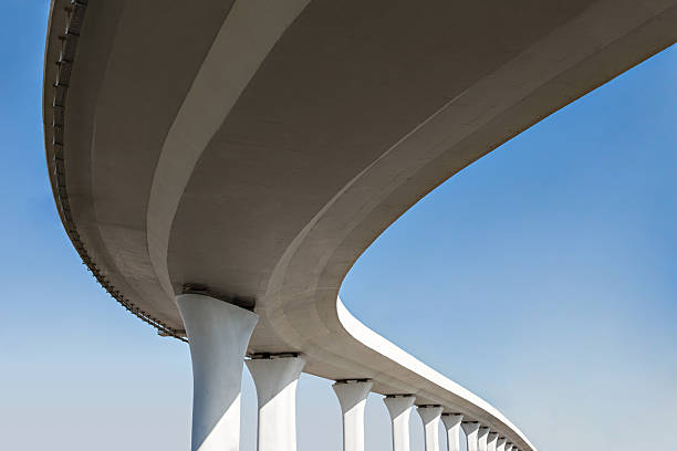 Best Concrete Steps and Stairs in Surf City, NC